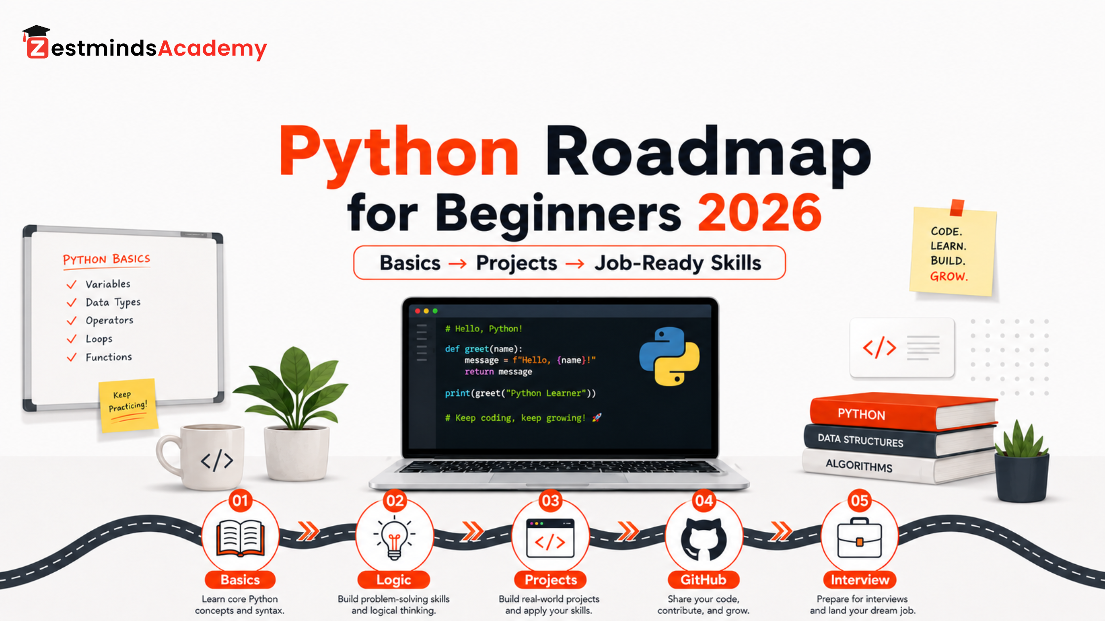 Python Roadmap for Beginners 2026: Step-by-Step Path to Job-Ready Skills